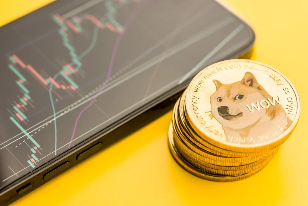 DOGE в GBP, Покупка Dogecoin