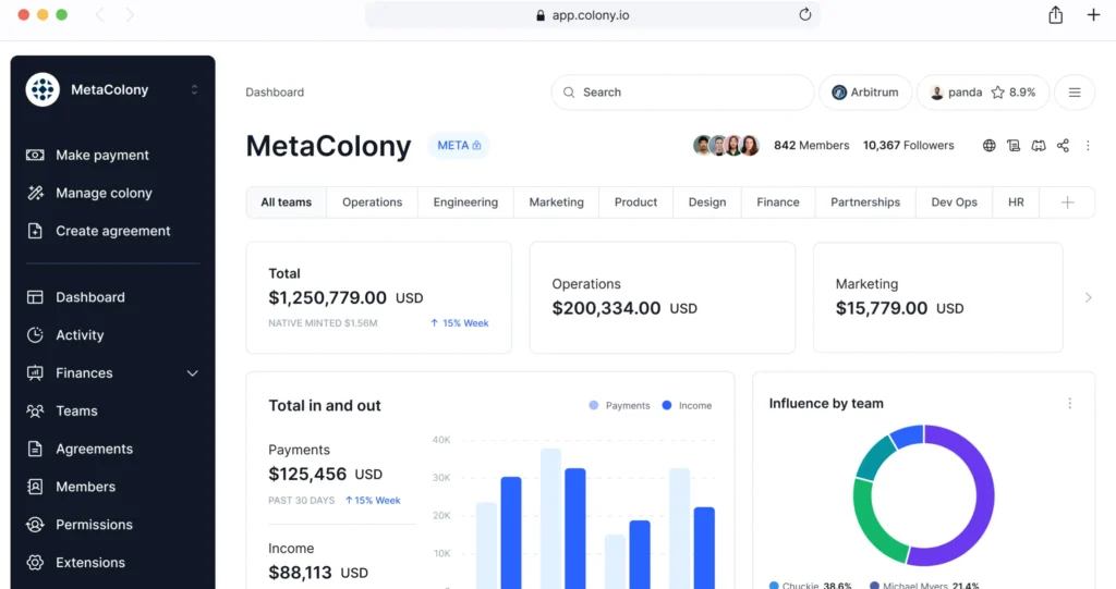 Colony — система смарт-контрактів для організаційної власності та фінансового менеджменту. 